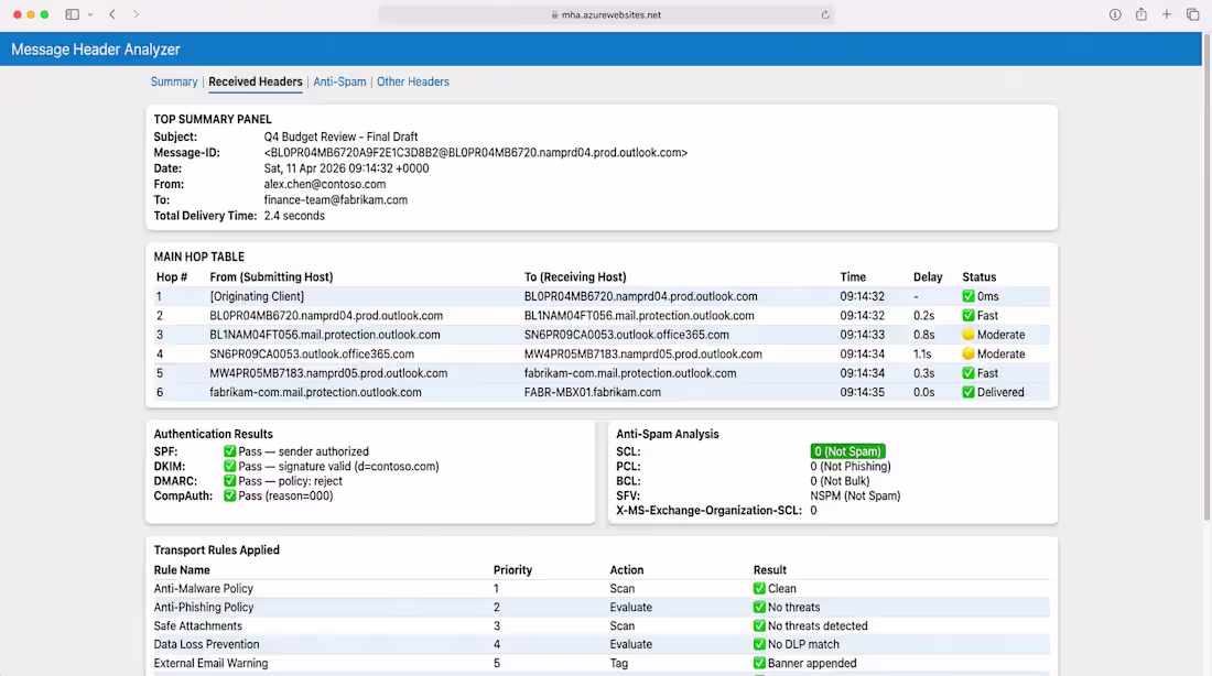 Cover image for Exchange Online Solution Architecture: Advanced