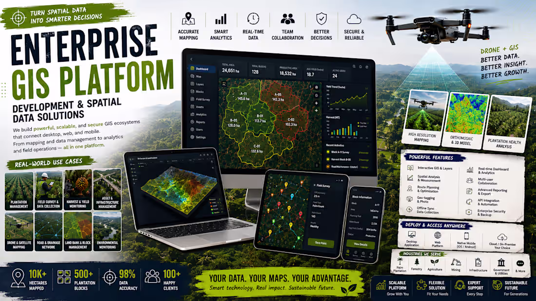 Cover image for Build Your Enterprise GIS Ecosystem
Modern
