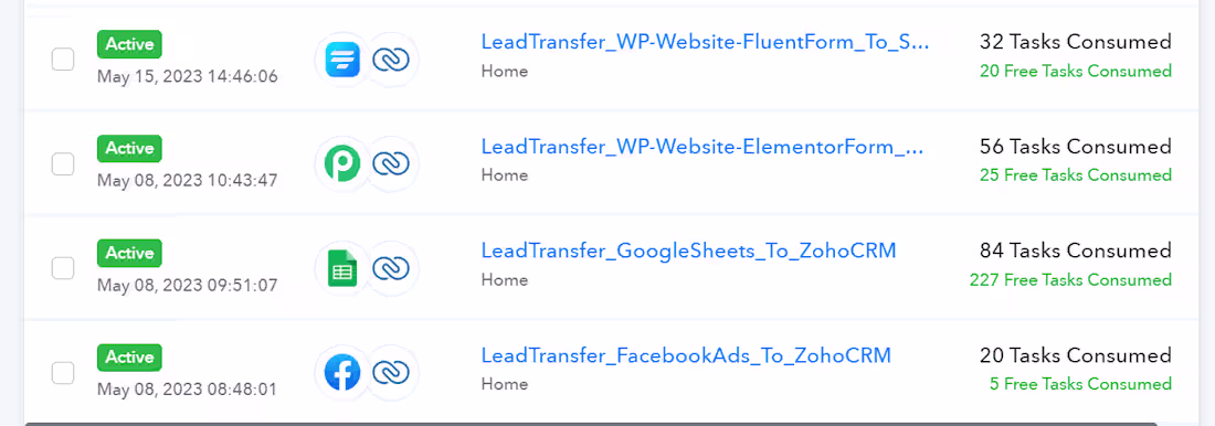 Cover image for Zoho CRM Automation for Digital Marketing Agency