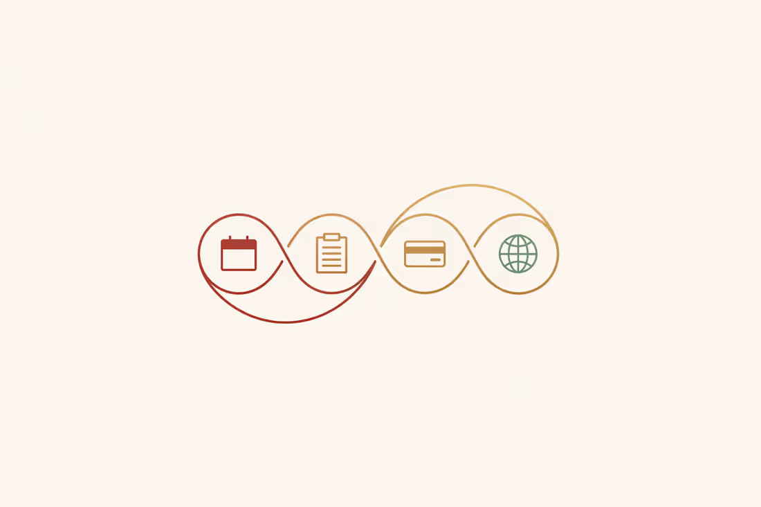Cover image for Tech Stack Setup (Calendly+Tally+Stripe+landing page)