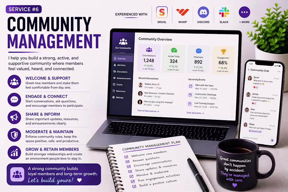 Cover image for Community Management