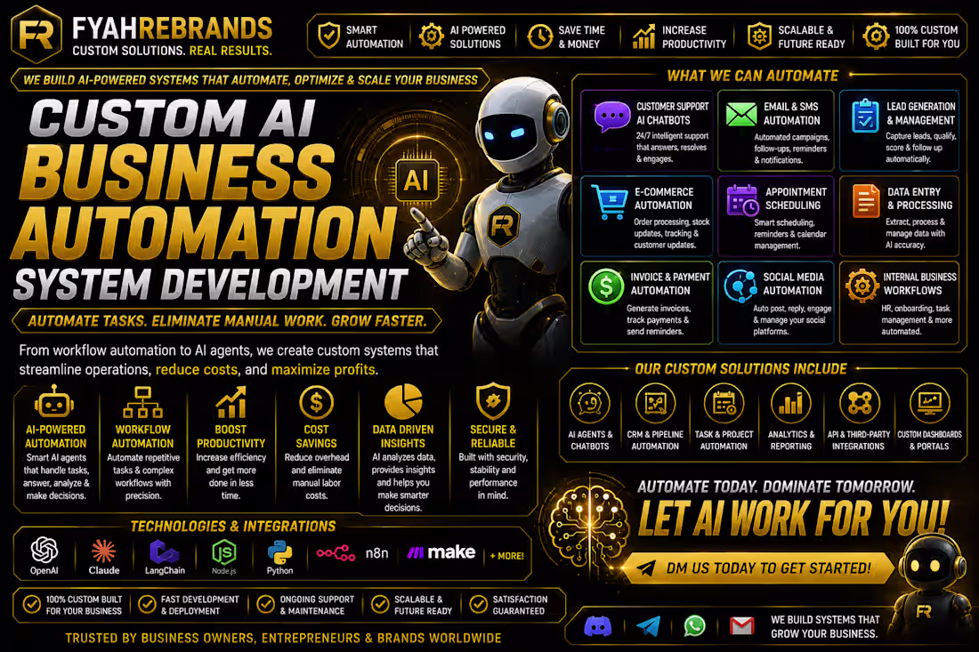 Cover image for AI Business Automation System