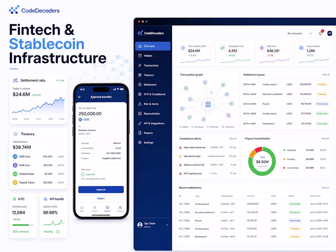 Cover image for Fintech & Stablecoin Infrastructure