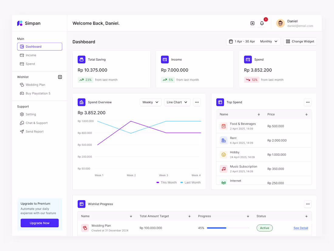 Cover image for Simpan - SaaS Platform for Saving and Wishlist