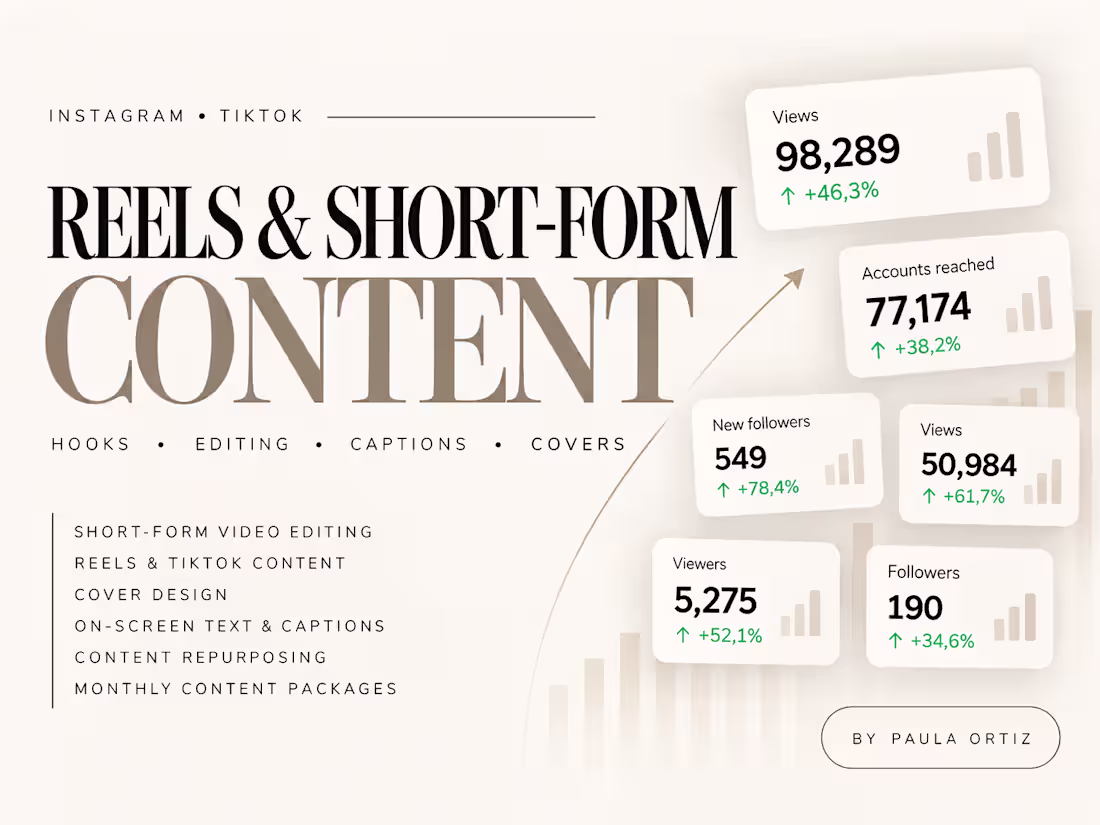 Cover image for Reels & Short-Form Content Creation