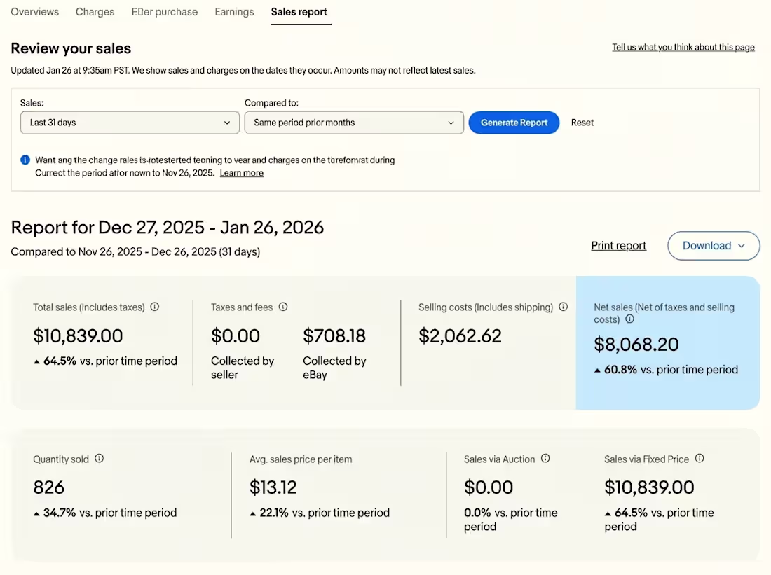 Cover image for eBay USA Store_ Dropshipping