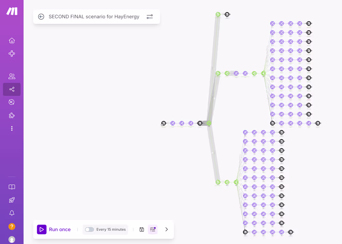Cover image for Notion Database Automation with Make