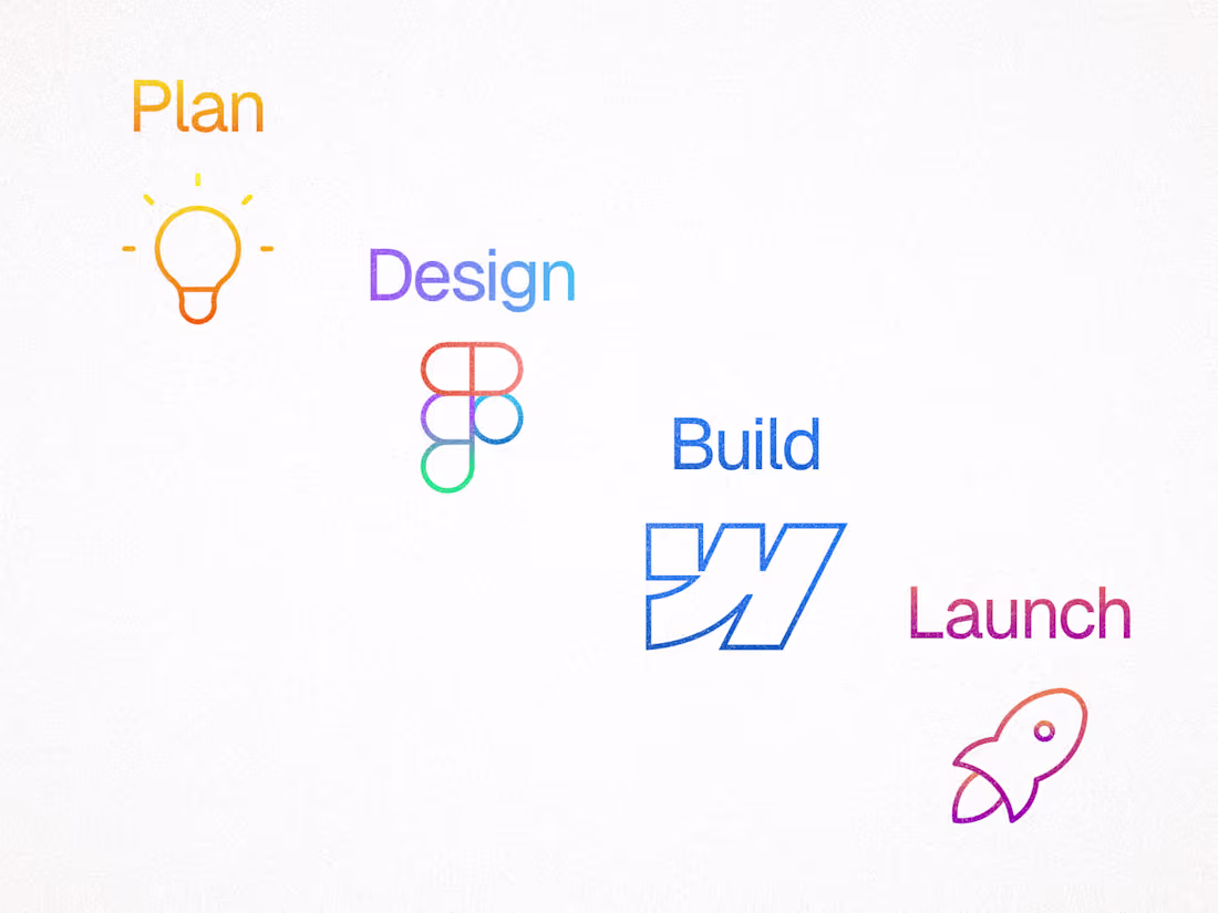 Cover image for Web Design and Webflow Development