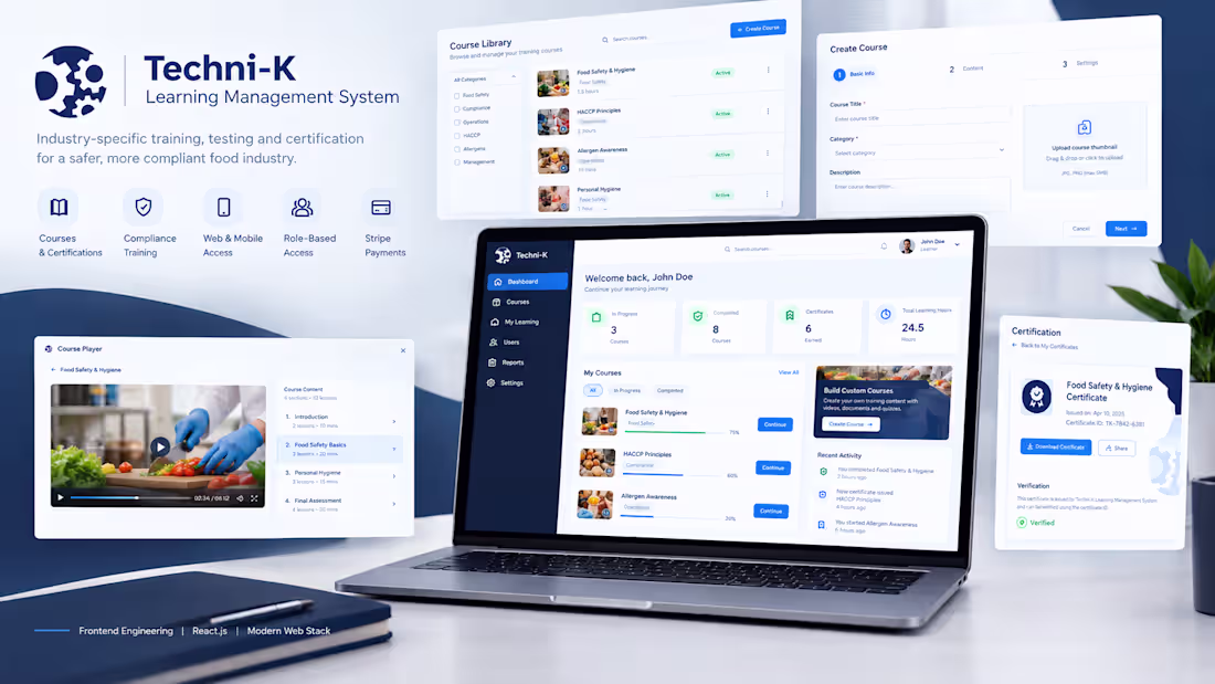 Cover image for Techni-K LMS — Learning Management