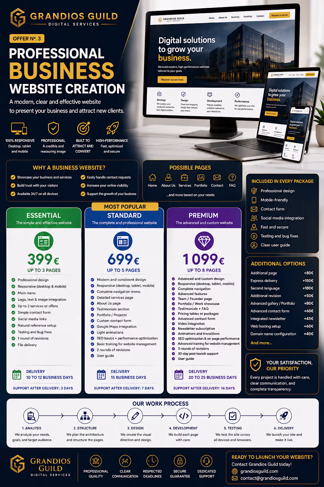 Cover image for Business Website Design & Development
