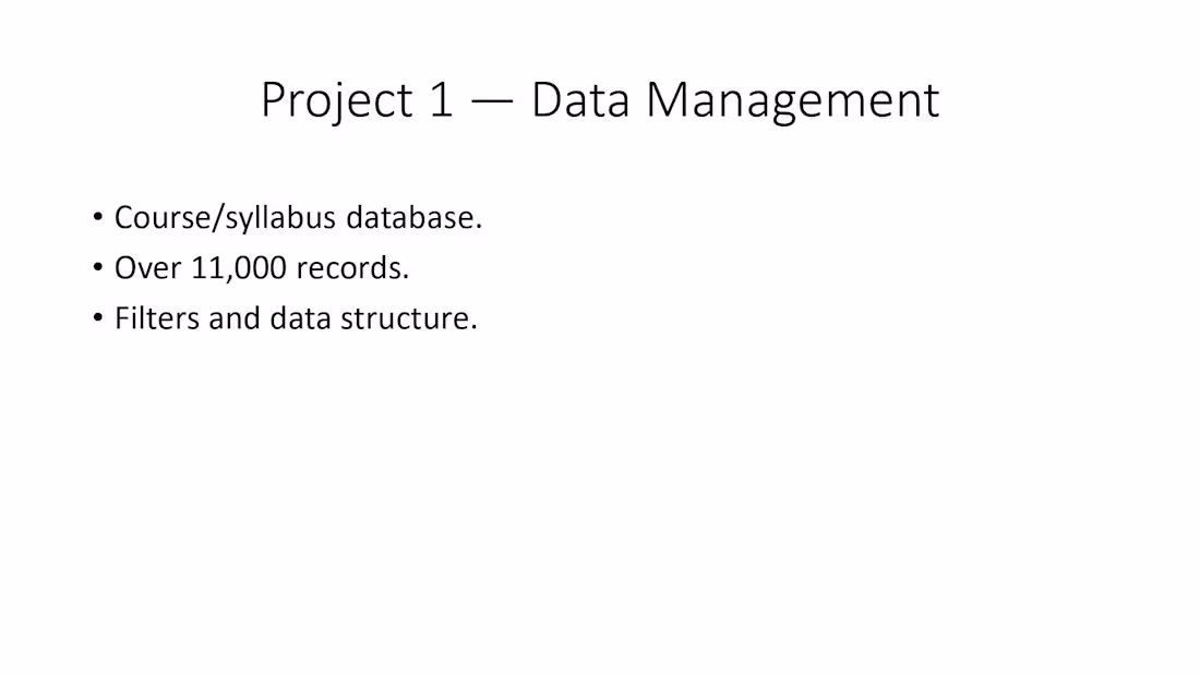 Cover image for Academic Data Management
Structured and organized