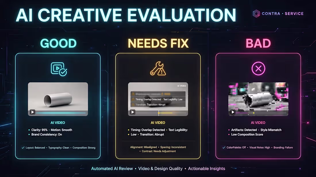 Cover image for I will evaluate AI Videos and Motion Designs