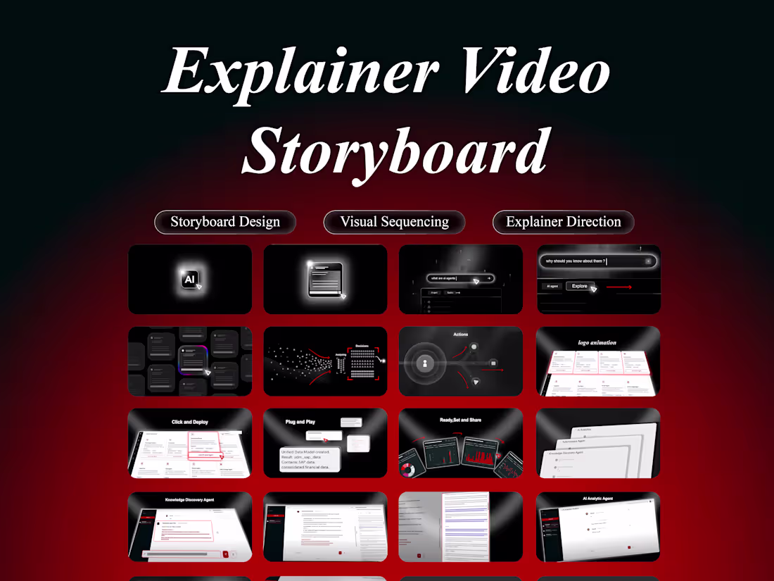 Cover image for Explainer Video Storyboard for SaaS