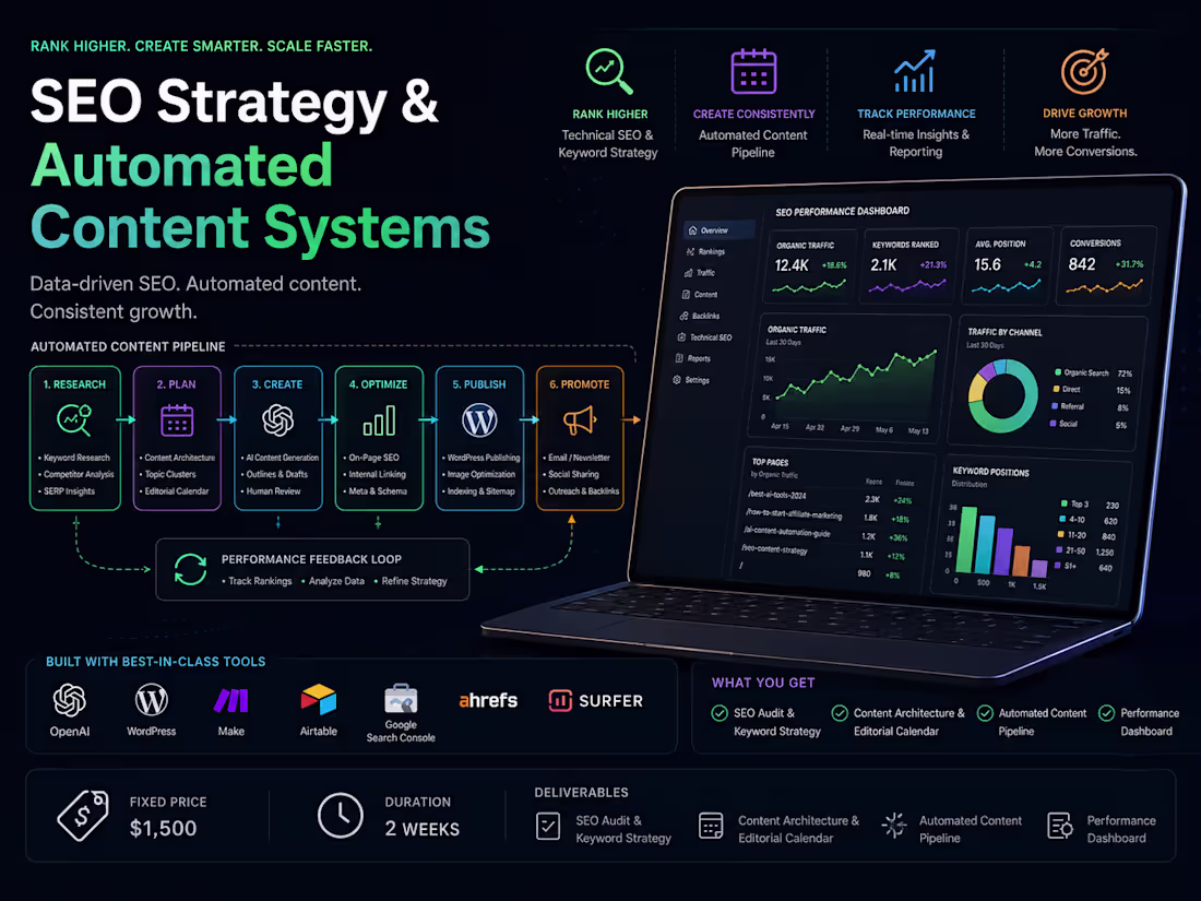 Cover image for SEO Strategy & Automated Content Systems