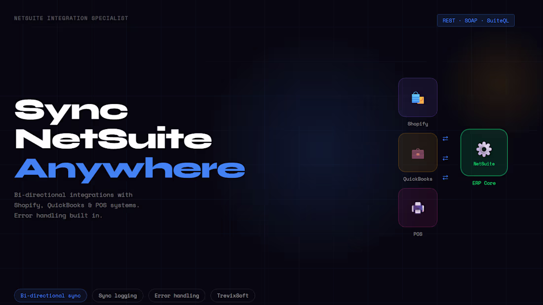 Cover image for NetSuite Integration — Shopify, QuickBooks & POS