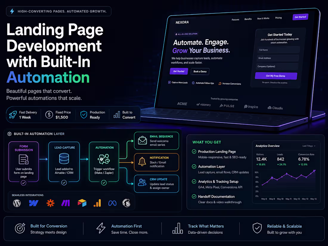 Cover image for Landing Page Development with Built-In Automation