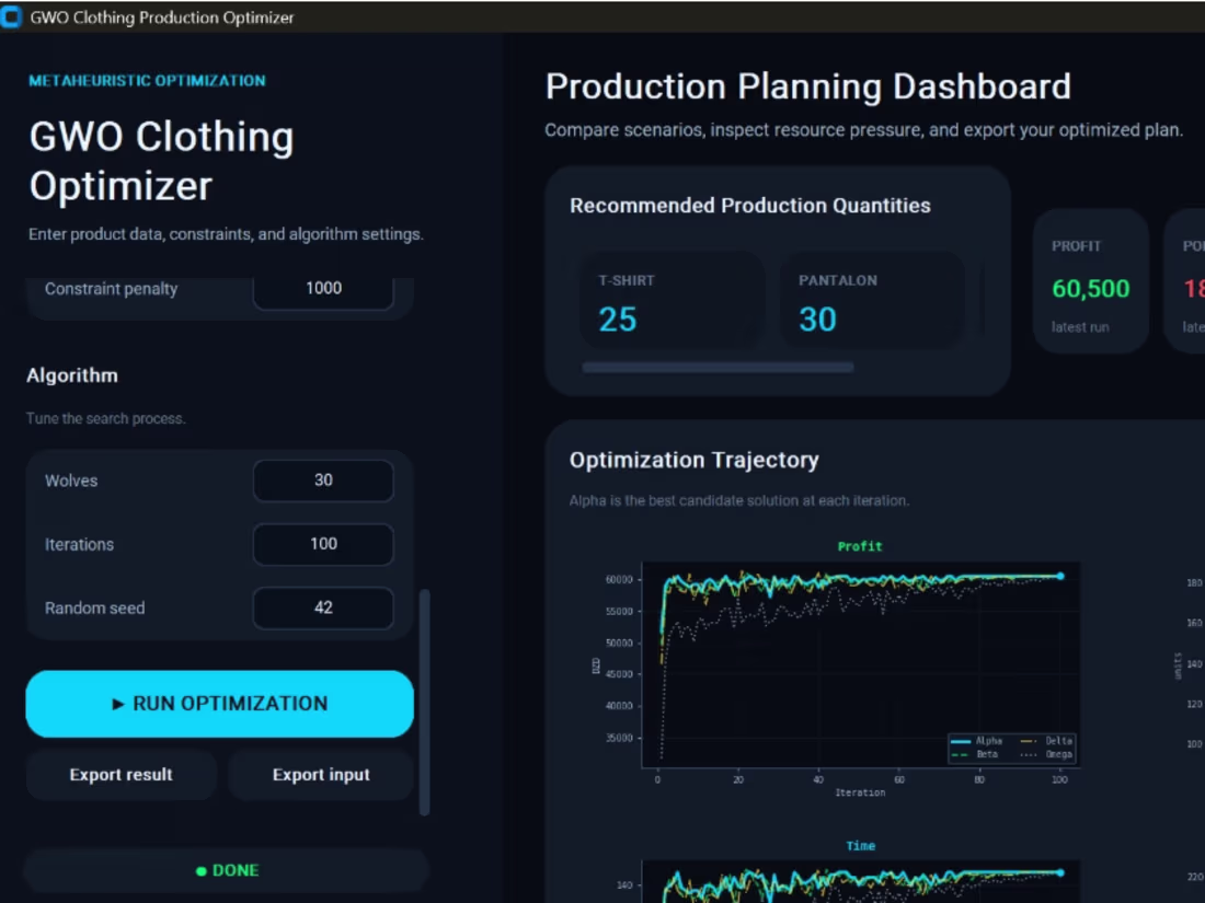Cover image for Desktop App: GWO Clothing Production Optimizer Application
