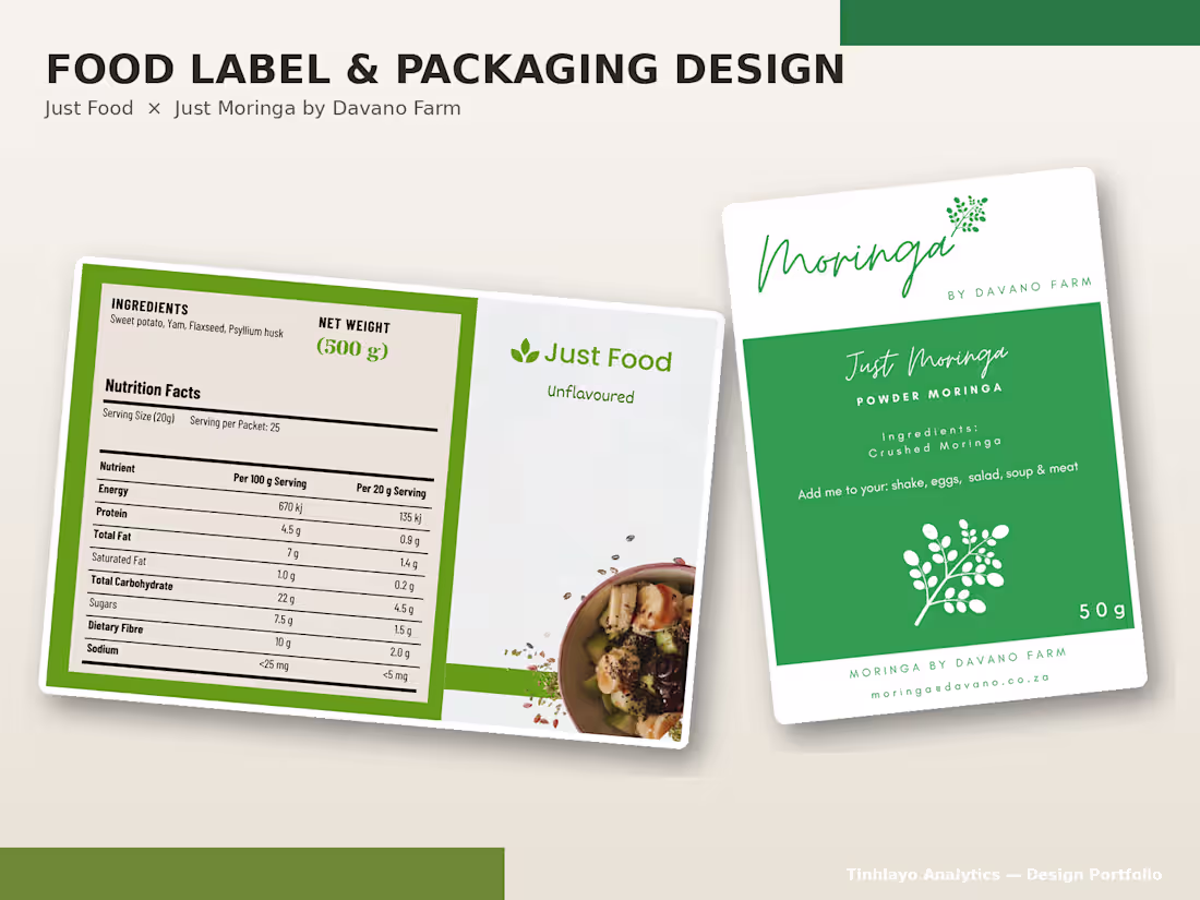 Cover image for Food Label & Packaging Design