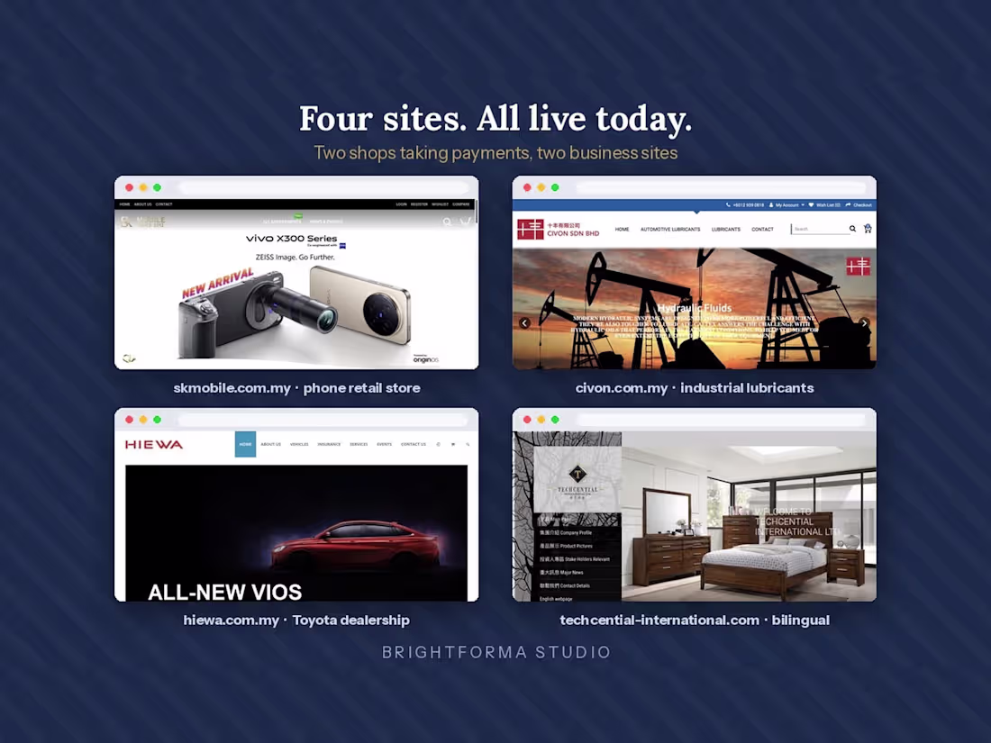 Cover image for Four WordPress and WooCommerce sites,