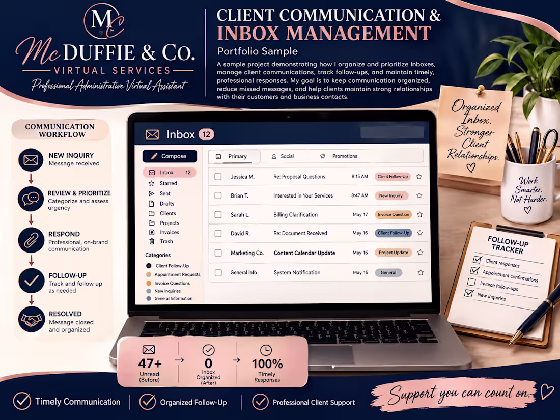 Cover image for Client Communication & Inbox Management