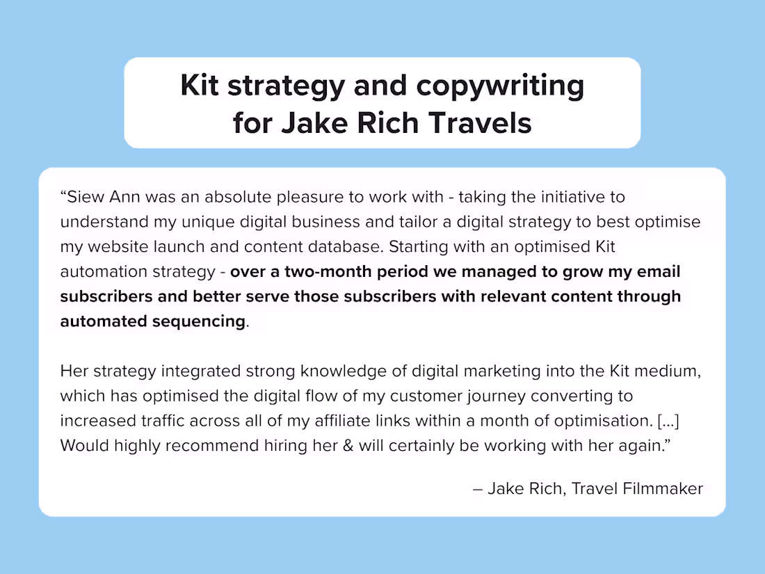 Cover image for Kit strategy and copywriting