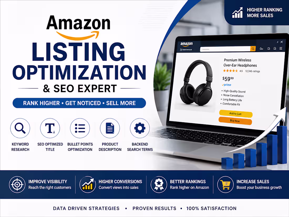 Cover image for Amazon Product Listing Optimization for
