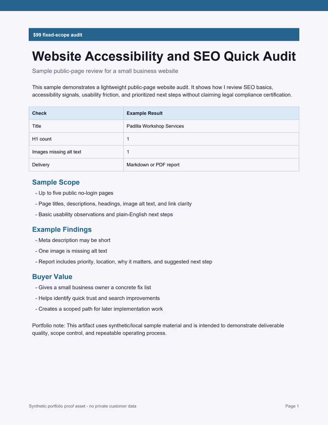 Cover image for Sample deliverable: a lightweight website