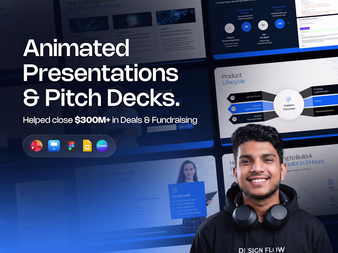 Cover image for PowerPoint Presentations and Investor Pitch Decks with Animation