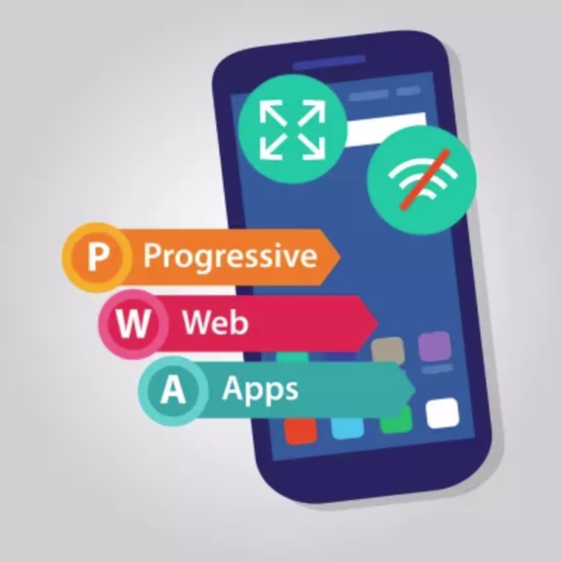 Cover image for Progressive Web App (PWA) for your business
