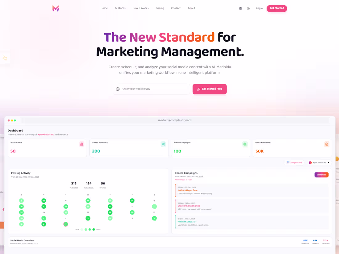Cover image for MEDOIDA AI Marketing Agency for Content, Analytics & Automation