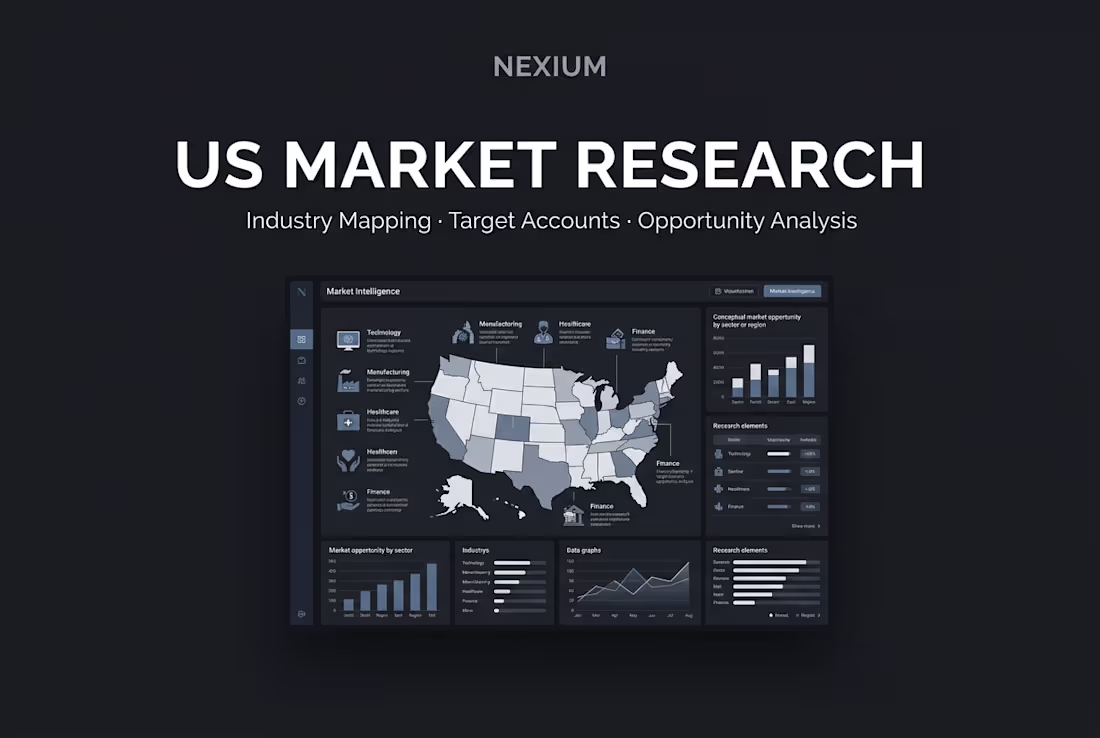 Cover image for US Market Research | Industry
