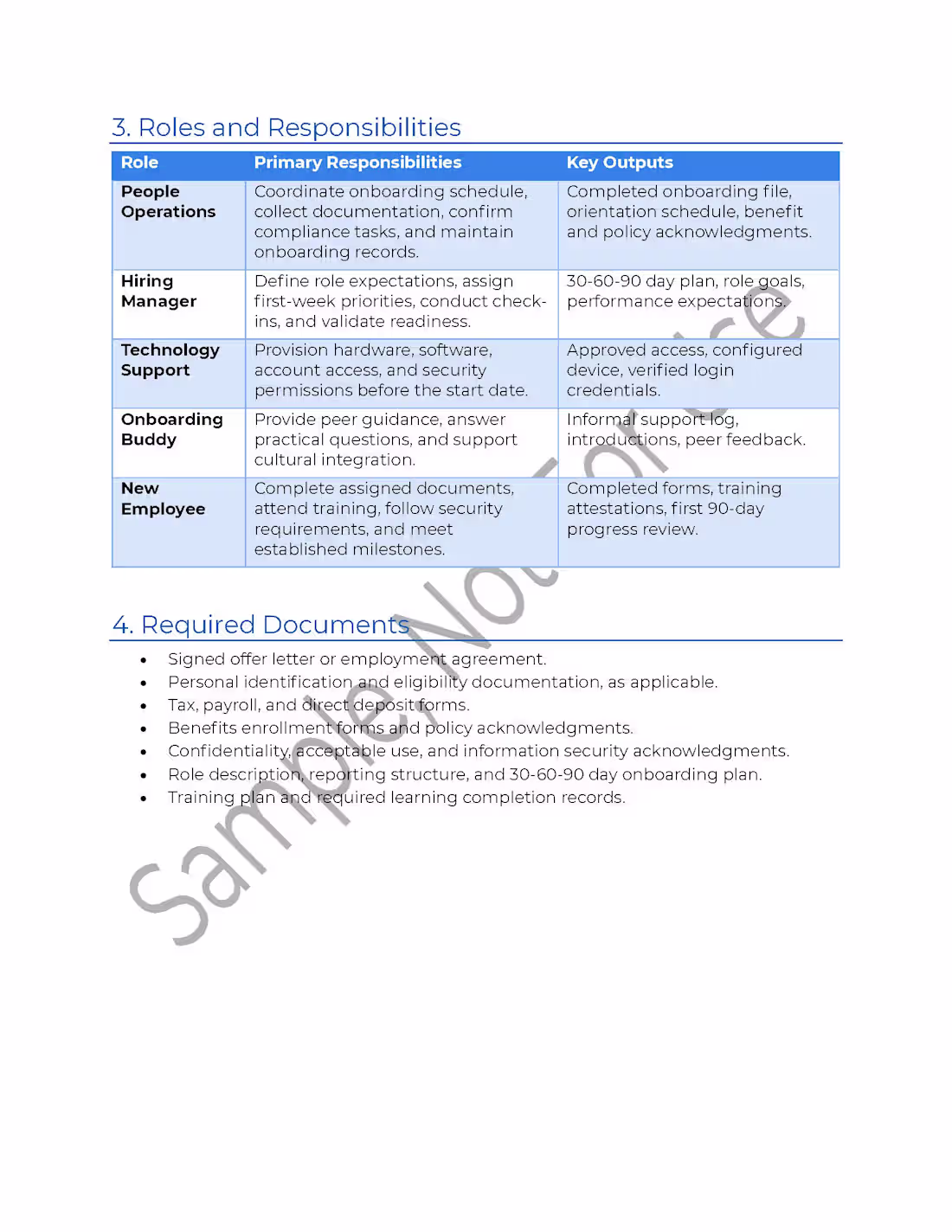 Cover image for These are sanitized examples of the SOPs and Process Documen...