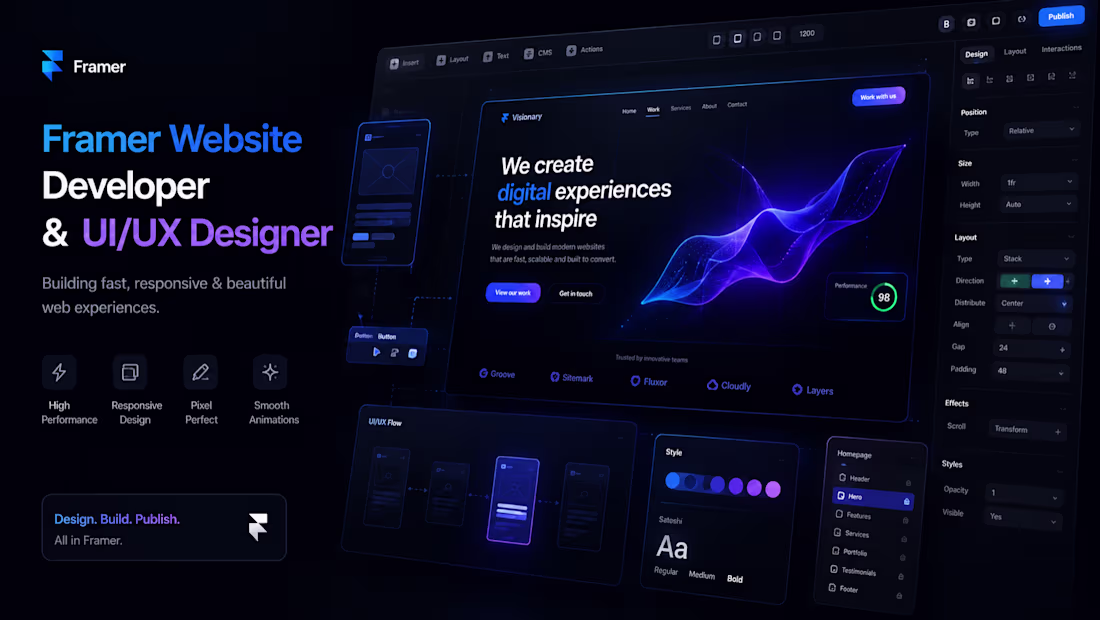 Cover image for Premium AI & SaaS UI/UX Design