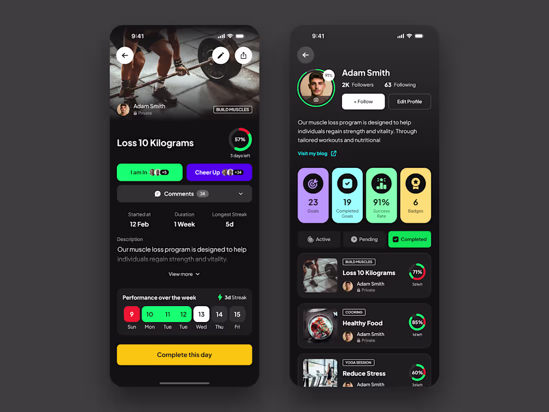 Cover image for GoalQuesters is a community-driven, gamified