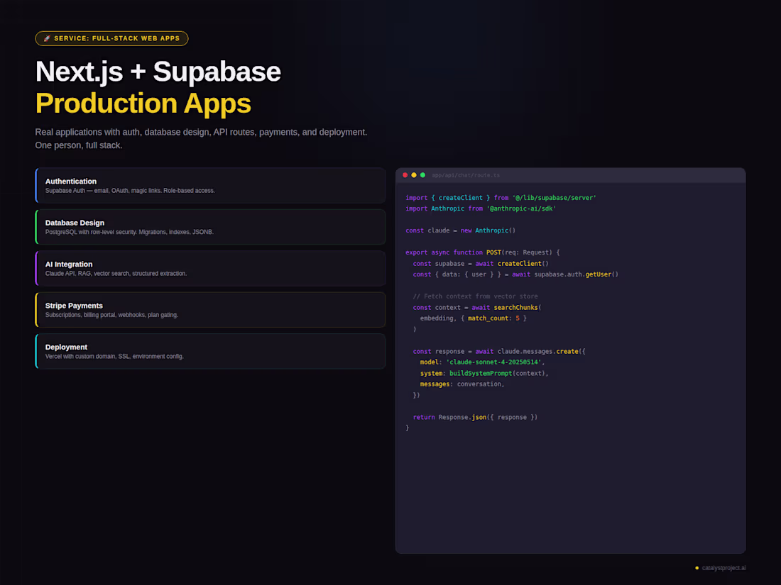 Cover image for Full-Stack Web Apps — Next.js, React, TypeScript, Supabase