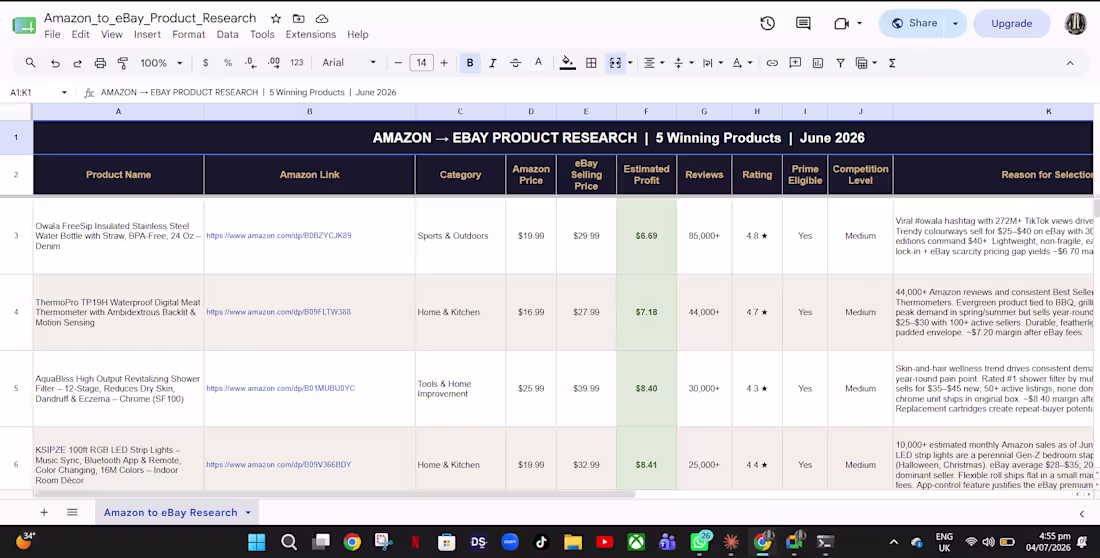 Cover image for Winning Product Research & Sourcing