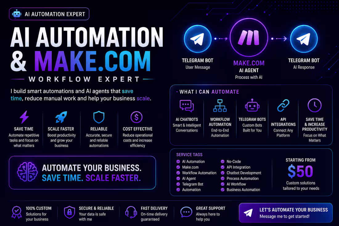 Cover image for AI Automation & Make.com Workflow Expert