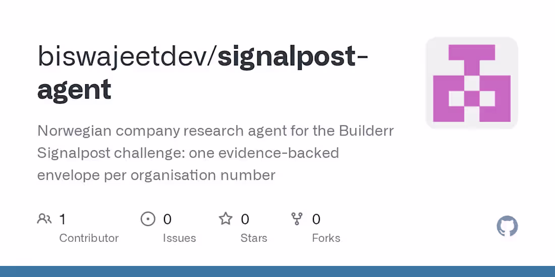 Cover image for Signalpost Agent Development