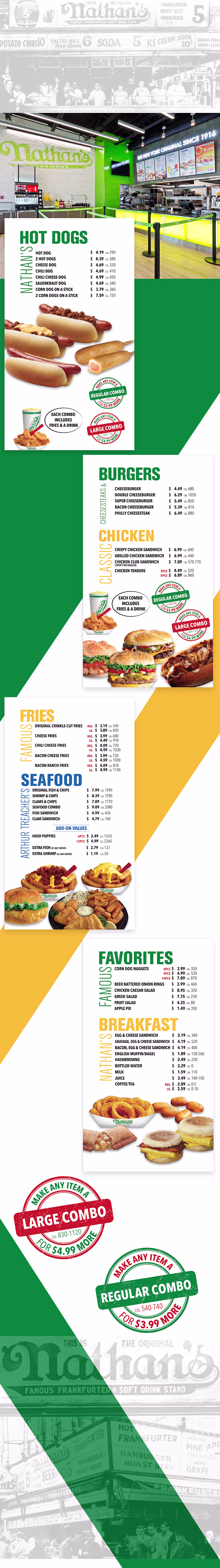 Cover image for Nathan's Menu Board