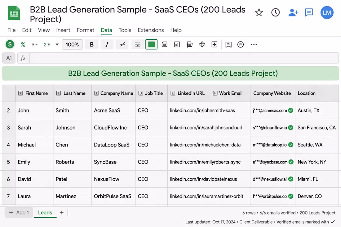 Cover image for :B2B Lead Generation - Australia