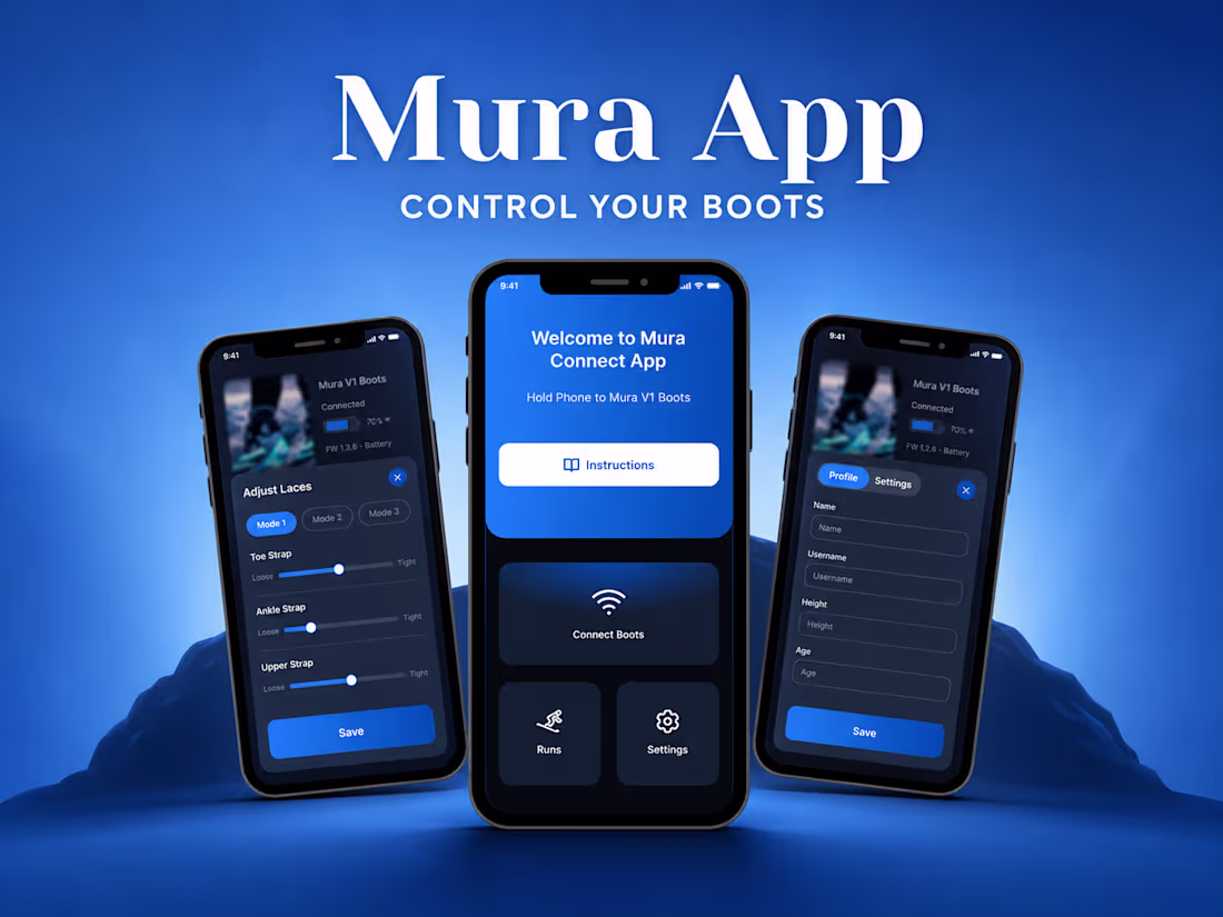 Cover image for Mura Tech