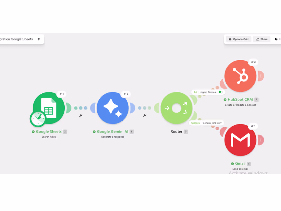 Cover image for 🚀 Automated Lead Qualification &