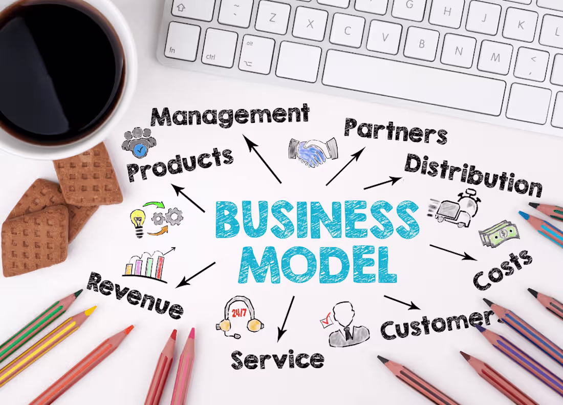 Cover image for Full-Spectrum Business Model Consultation