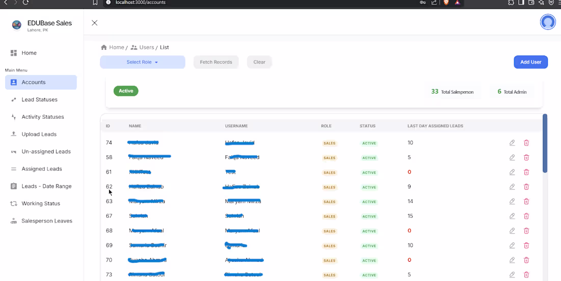 Cover image for Custom AI Automation & Enterprise Dashboard Suite