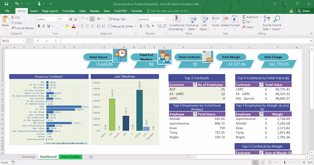 Cover image for Just finished an Employee Hour Tracker + Dashboard in Excel ...