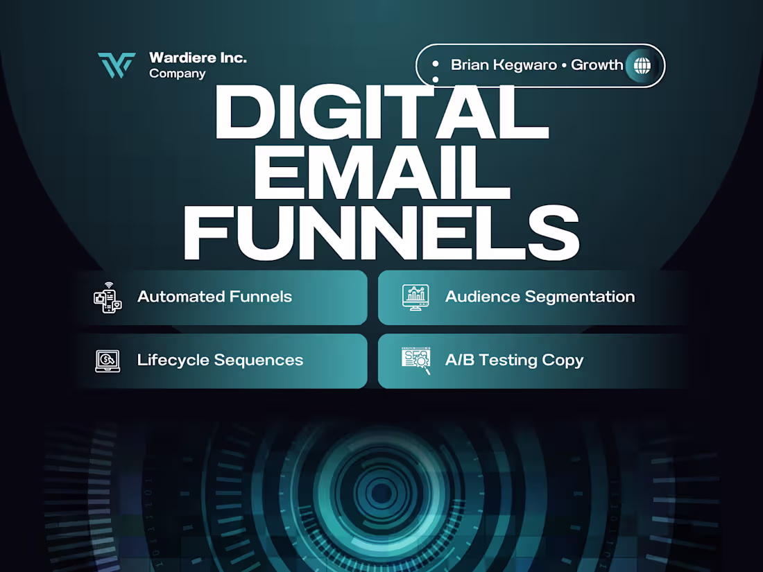Cover image for Automated Lifecycle & Email Retention