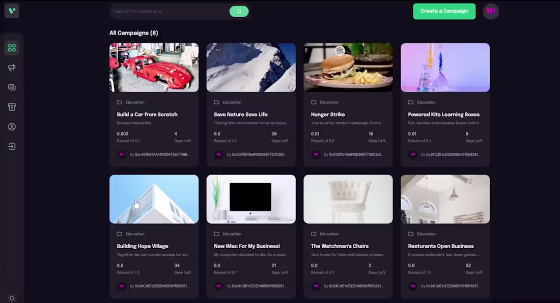 Cover image for Decentralized Crowdfunding Platform