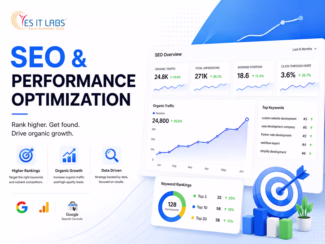 Cover image for SEO & Performance Optimization