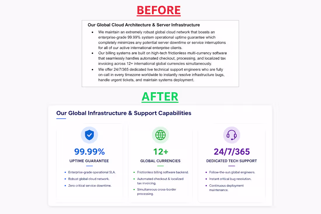 Cover image for Google Slides Master Sales Template System