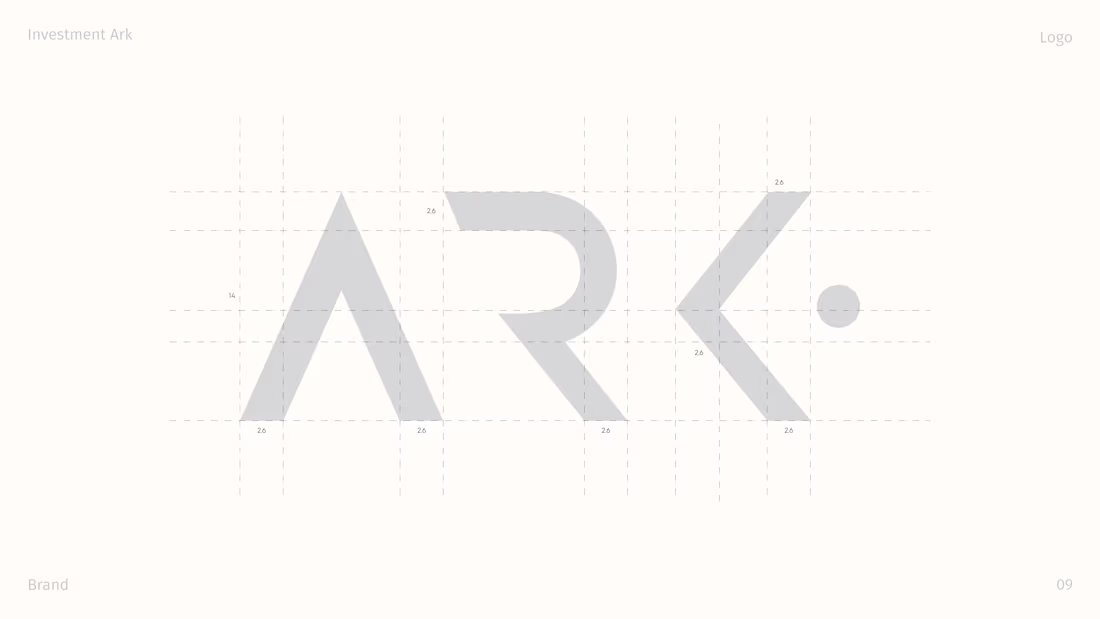 Cover image for Branding - The Growth Package